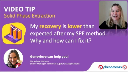 SPE Troubleshooting: Understanding and Resolving Low Recovery in Solid Phase Extraction
