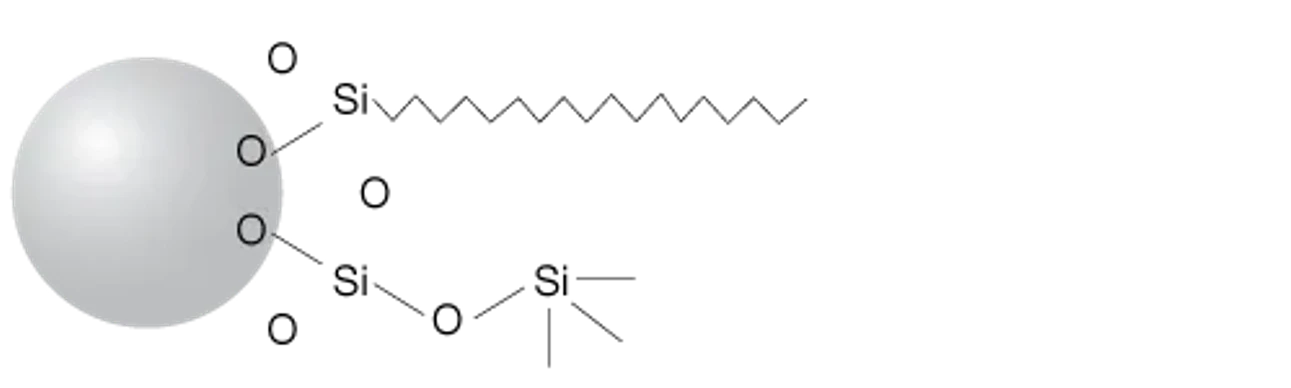 Phenomenex: Strata C18-T