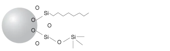 Phenomenex Strata C8 Solid Phase Extraction (SPE)