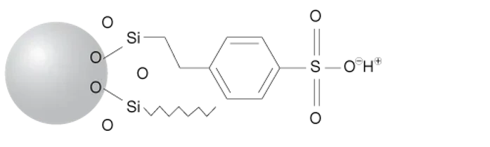 Phenomenex Strata Screen-C Solid Phase Extraction (SPE)