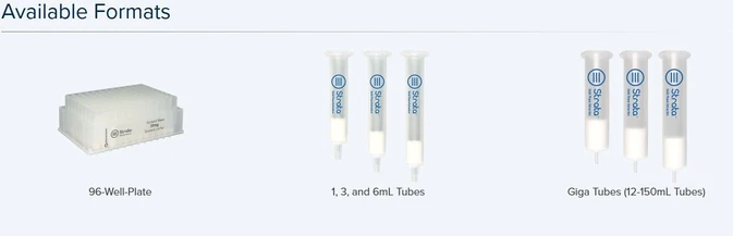 Phenomenex Strata Screen-C GF Solid Phase Extraction (SPE)