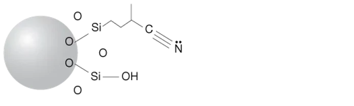 Phenomenex Strata CN Solid Phase Extraction (SPE)