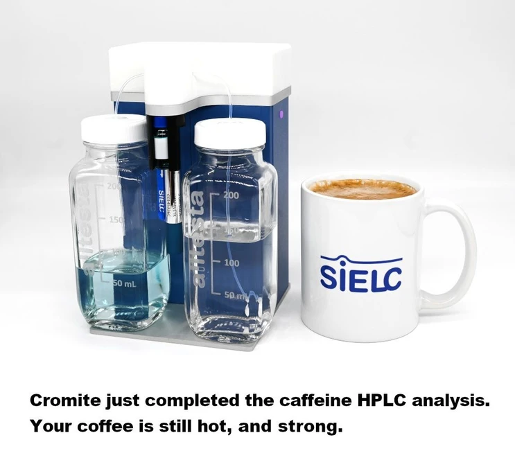 SIELC: Alltesta™ Cromite Analyzer.