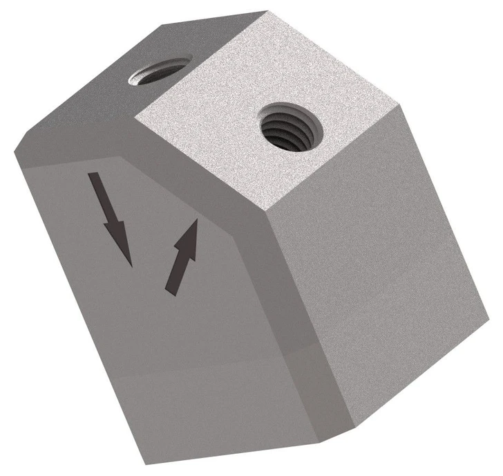 SIELC: HPLC Column Adapter