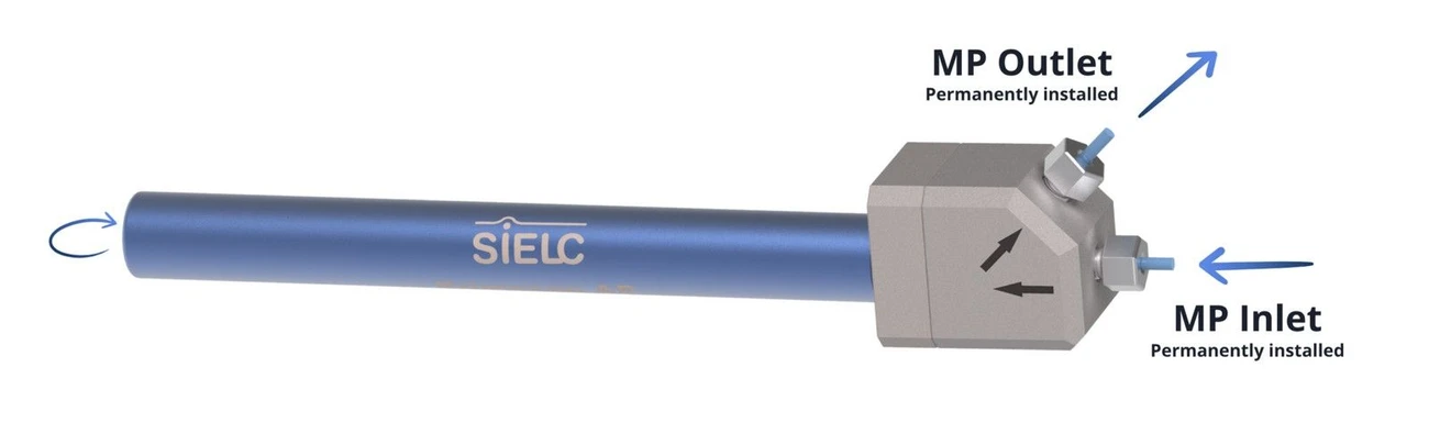 <p>SIELC: Single-Ended HPLC Column</p>