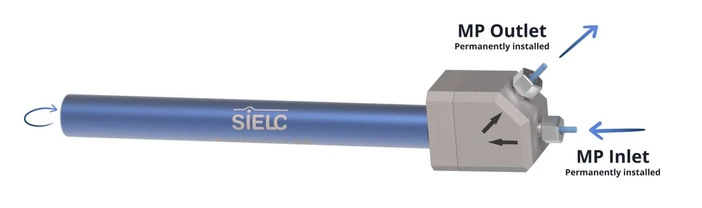 Single-Ended HPLC Column by SIELC