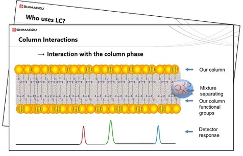 LC Theory & Key Principles - Session 1: Introduction to Liquid Chromatography