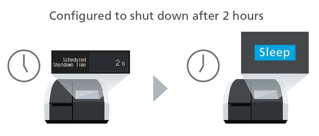Shimadzu UV-1900i Plus UV-VIS spectrophotometer