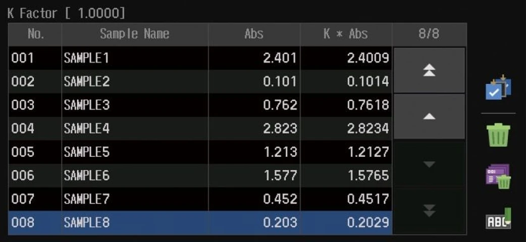 Shimadzu UV-1900i Plus UV-VIS spectrophotometer: Photometric: Measures the photometric value at a single wavelength or multiple (up to eight) wavelengths.