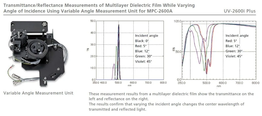 Shimadzu UV-2600i Plus, UV-2700i Plus UV-VIS-NIR Spectrophotometer