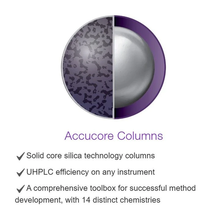 Thermo Fisher Scientific: Accucore columns