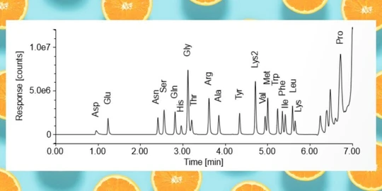 How to Cut HPLC Sample Preparation Time for Derivatizing Amino Acids