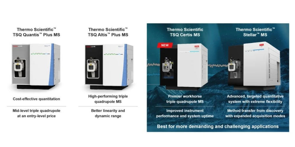 Thermo Fisher Scientific - Introducing the new Thermo Scientific TSQ Certis Triple Quadrupole Mass Spectrometer