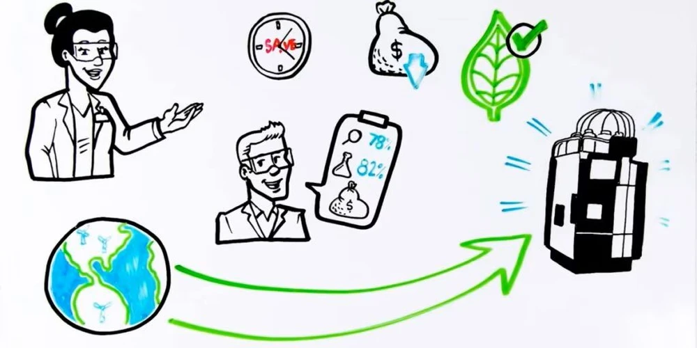 Thermo Fisher Scientific: Modernizing Routine HPLC Methods: Aligning Productivity, Compliance, and Sustainability