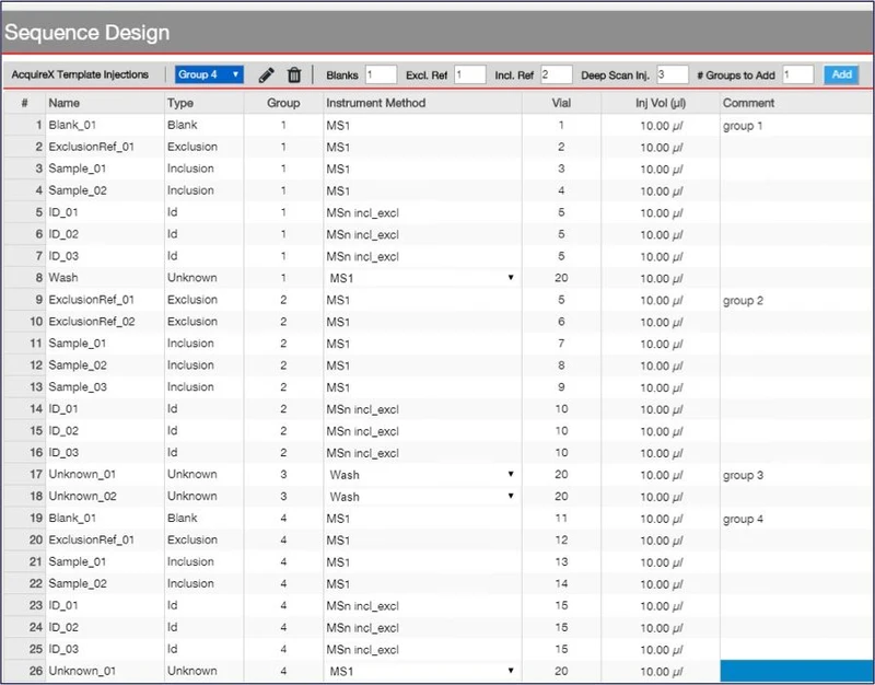 Thermo Scientific AcquireX Intelligent Data Acquisition Workflow.