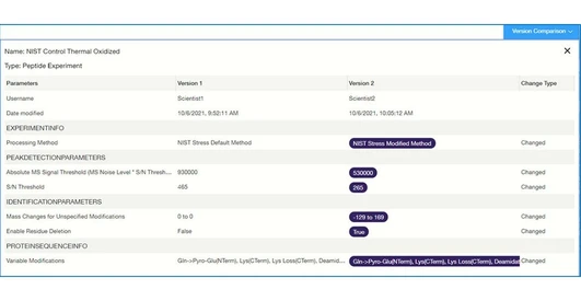 Thermo Scientific™ BioPharma Finder™ Software for the Characterization of Biotherapeutics