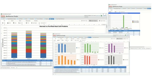 Thermo Scientific™ BioPharma Finder™ Software for the Characterization of Biotherapeutics