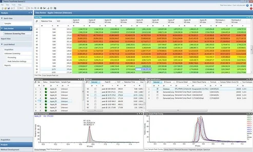 Thermo Scientific mzVault offline advanced mass spectral database