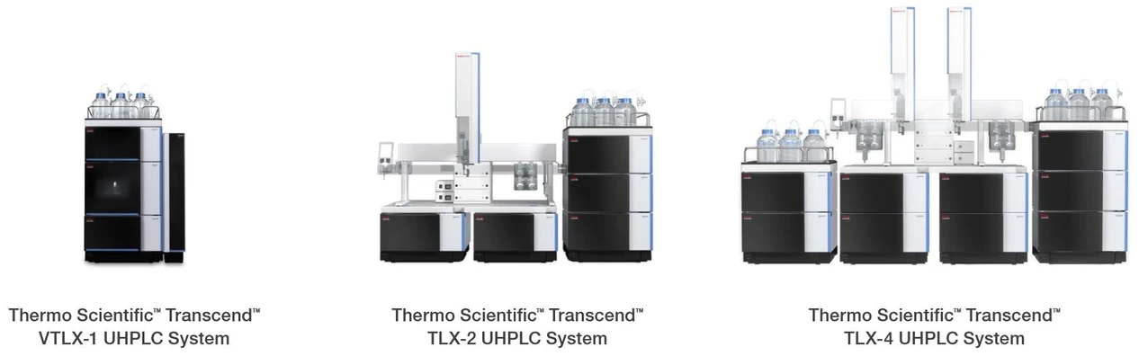 Thermo Scientific™ Transcend™ Multichannel UHPLC Systems: Transcend TLX UHPLC Systems