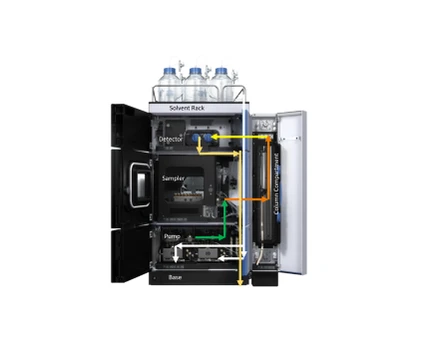 Thermo Scientific Vanquish Horizon UHPLC System