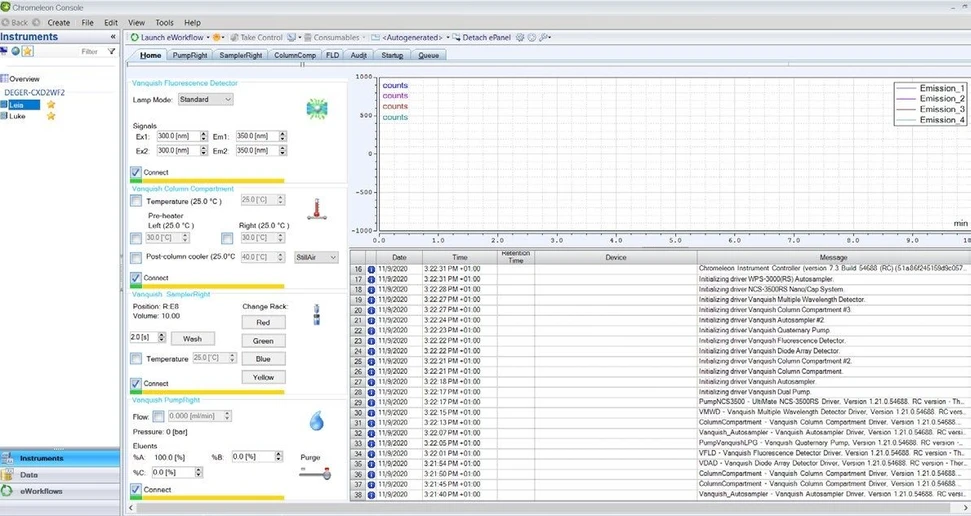 Thermo Scientific Vanquish Duo UHPLC Systems: Easy-to-use and intuitive system control of the Dual LC workflow within Chromeleon CDS.
