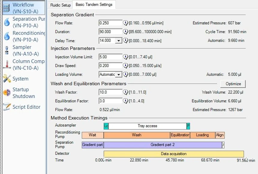 Thermo Scientific™ Vanquish™ Neo UHPLC System: The instrument method editor wizard, available with Thermo Scientific™ Chromeleon™ Chromatography Data System (CDS) and Thermo Scientific™ Standard Instrument Integration (SII) for Xcalibur, provides automatic parameter population and determination of method execution timings to help ensure seamless transfer of methods to tandem direct injection.