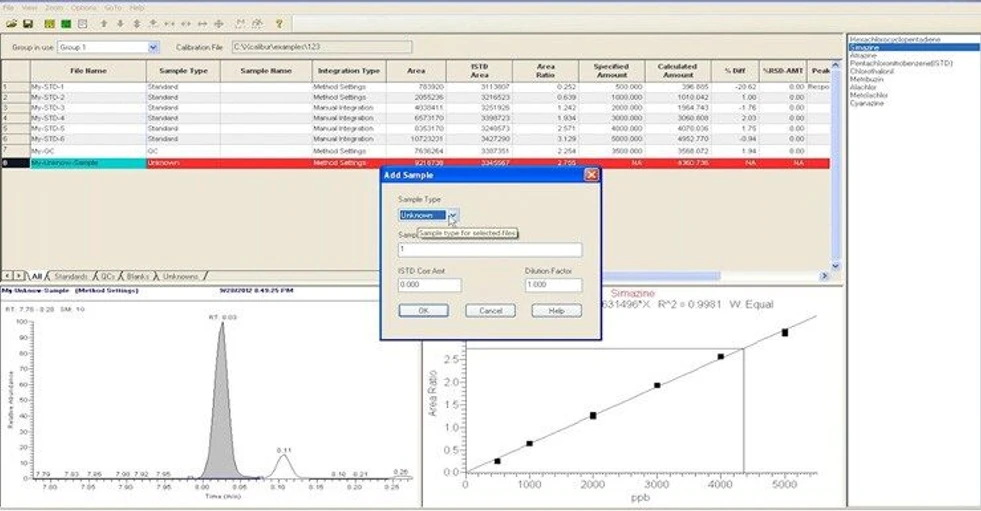 Thermo Scientific™ Xcalibur™ Software: Quan Browser application for Xcalibur software.