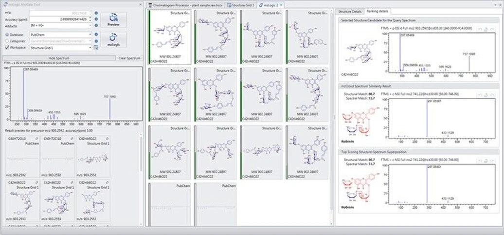 Thermo Scientific mzLogic Data Analysis Algorithm: Take the guesswork out of small molecule unknown identification through the combination of mzLogic algorithm and the high quality, structurally diverse mass spectral fragmentation information contained within mzCloud, to propose and confirm structural identification.