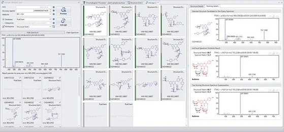 Thermo Scientific mzLogic Data Analysis Algorithm