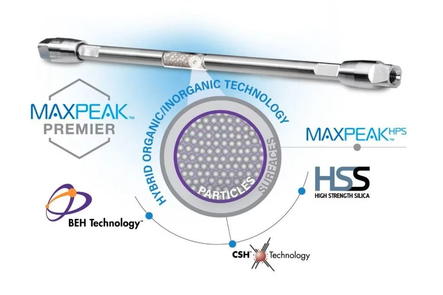 Waters: ACQUITY Premier Columns featuring MaxPeak HPS Technology
