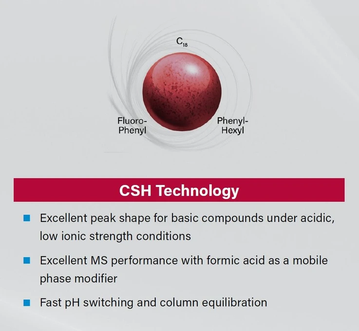 Waters: CSH particle technology
