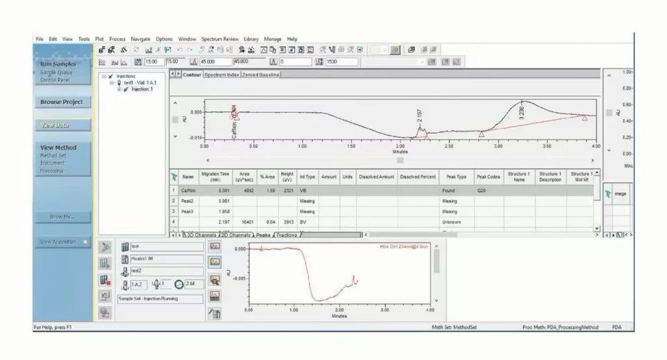 Waters Empower Chromatography Data System (CDS): As an example of the breadth of technology that Empower offers, the software can control mass spectrometry (MS) instruments and acquire and process MS data. Spectral information from multiple detection modes can be viewed simultaneously. This enables scientists to easily perform complex analyses with minimal training, increasing lab productivity.