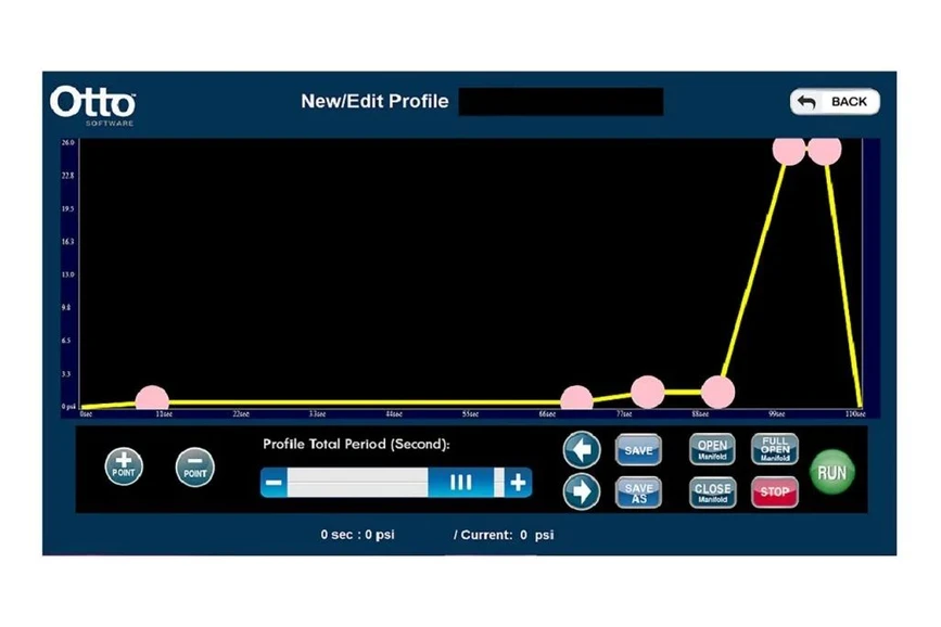 Waters Otto SPEcialist: Pressure profile example created in the Otto SPEcialist software designed to increase pressure over time.
