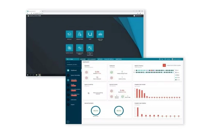 Waters: The unique functionality of waters_connect for quantitation ensures your Xevo TQ Absolute XR provides absolute productivity.