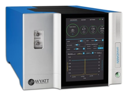 Waters/Wyatt omniDAWN™ MALS detector