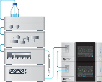Waters/Wyatt miniDAWN™ Multi Angle Light Scattering (MALS) Detector