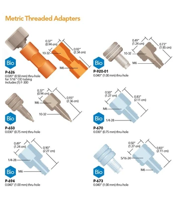 Watrex IDEX Consumables for HPLC