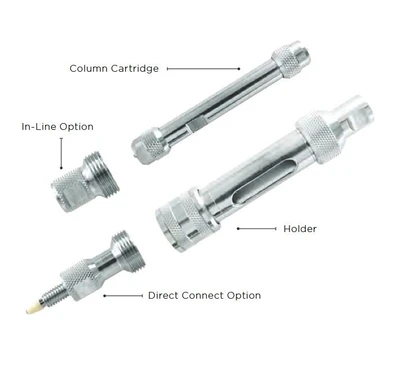 Watrex Optimize Technologies Consumables for HPLC
