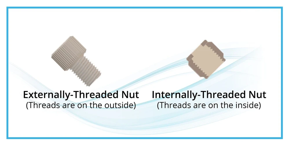Watrex: Picture 1: Different between ExternallyThreaded and Internally-Threaded Nuts.