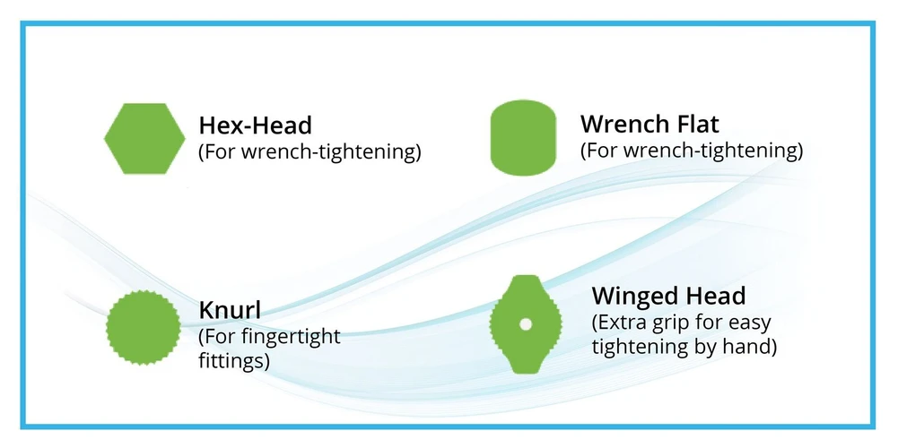Watrex: Picture 2: Variants of head geometry.