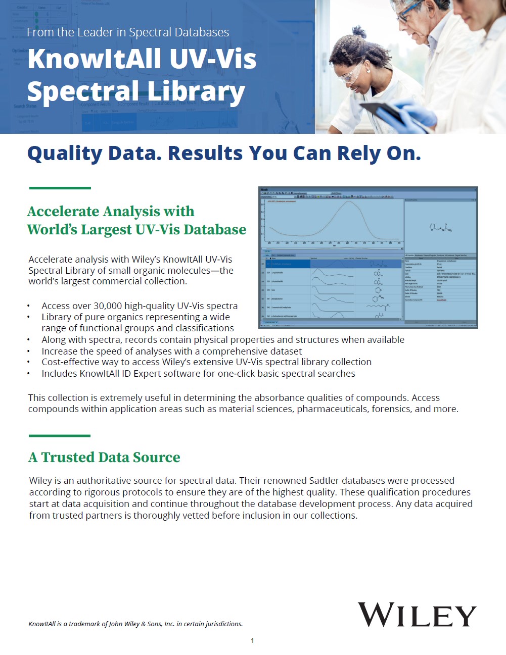 Wiley KnowItAll UV-Vis Spectral Database Collection