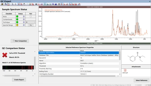 Wiley KnowItAll Analytical Edition Software